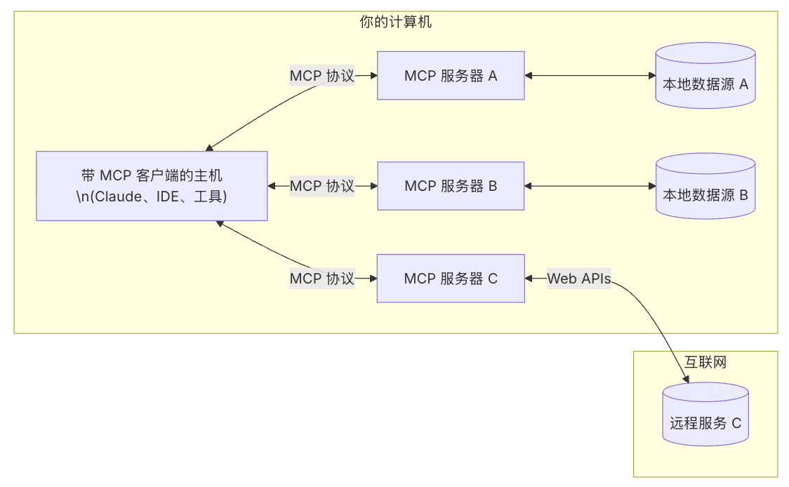 image-20251103205220730