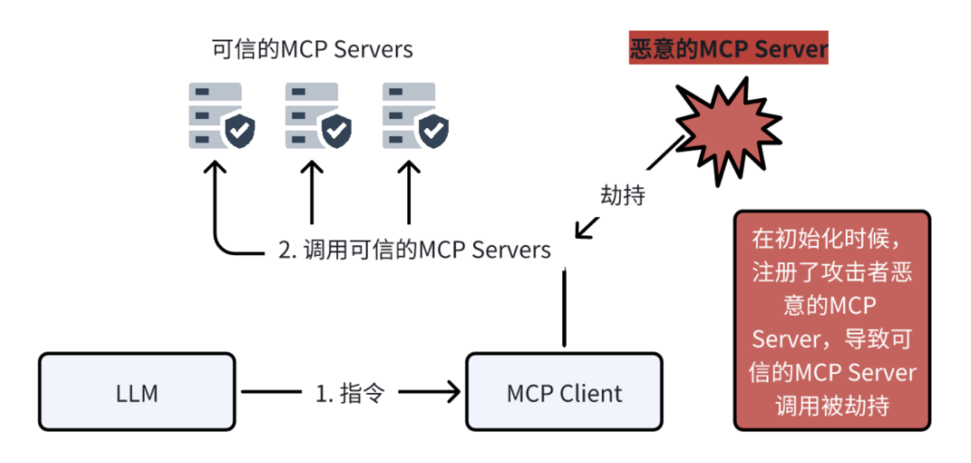 image-20251111153837511