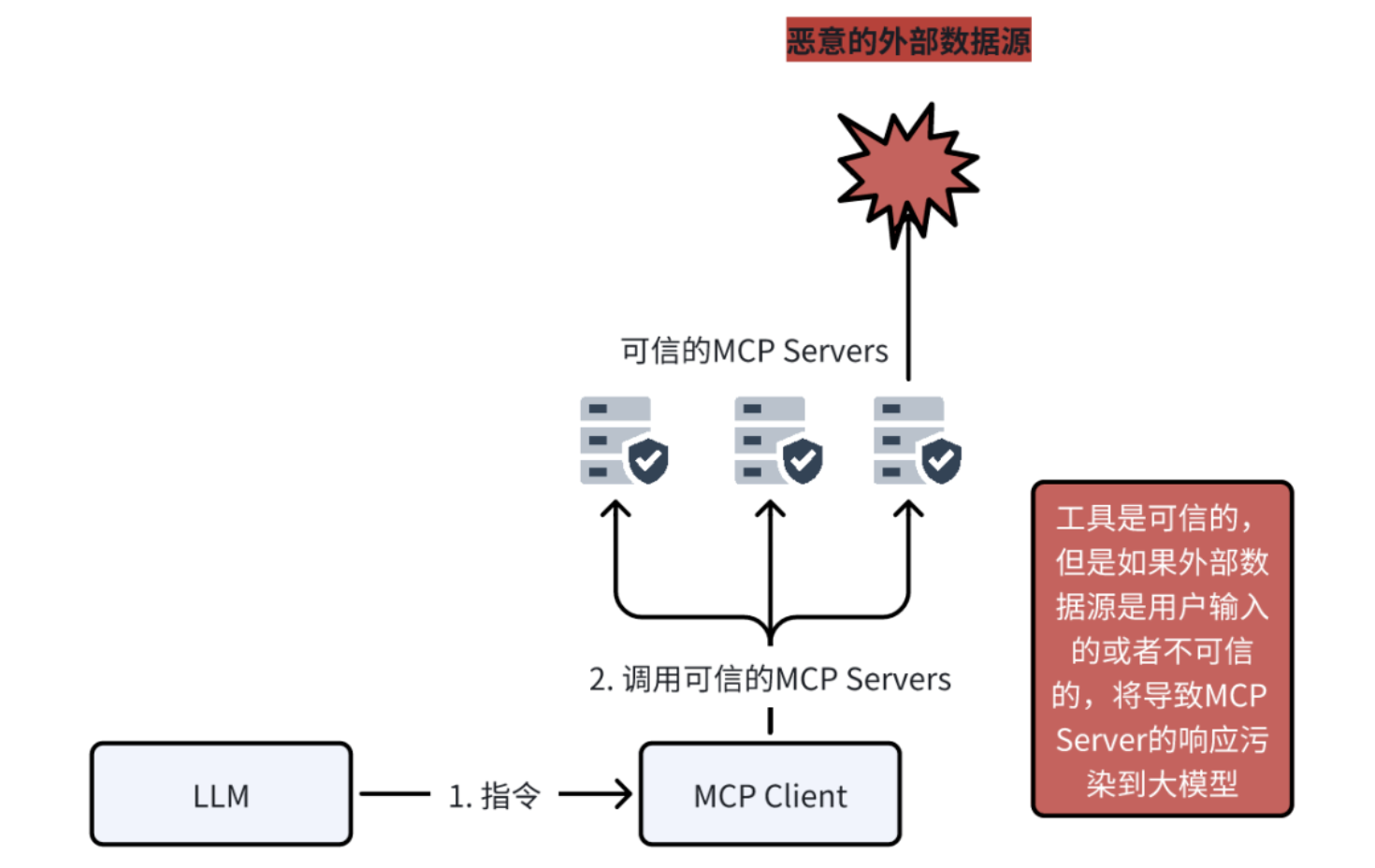 image-20251111155338715