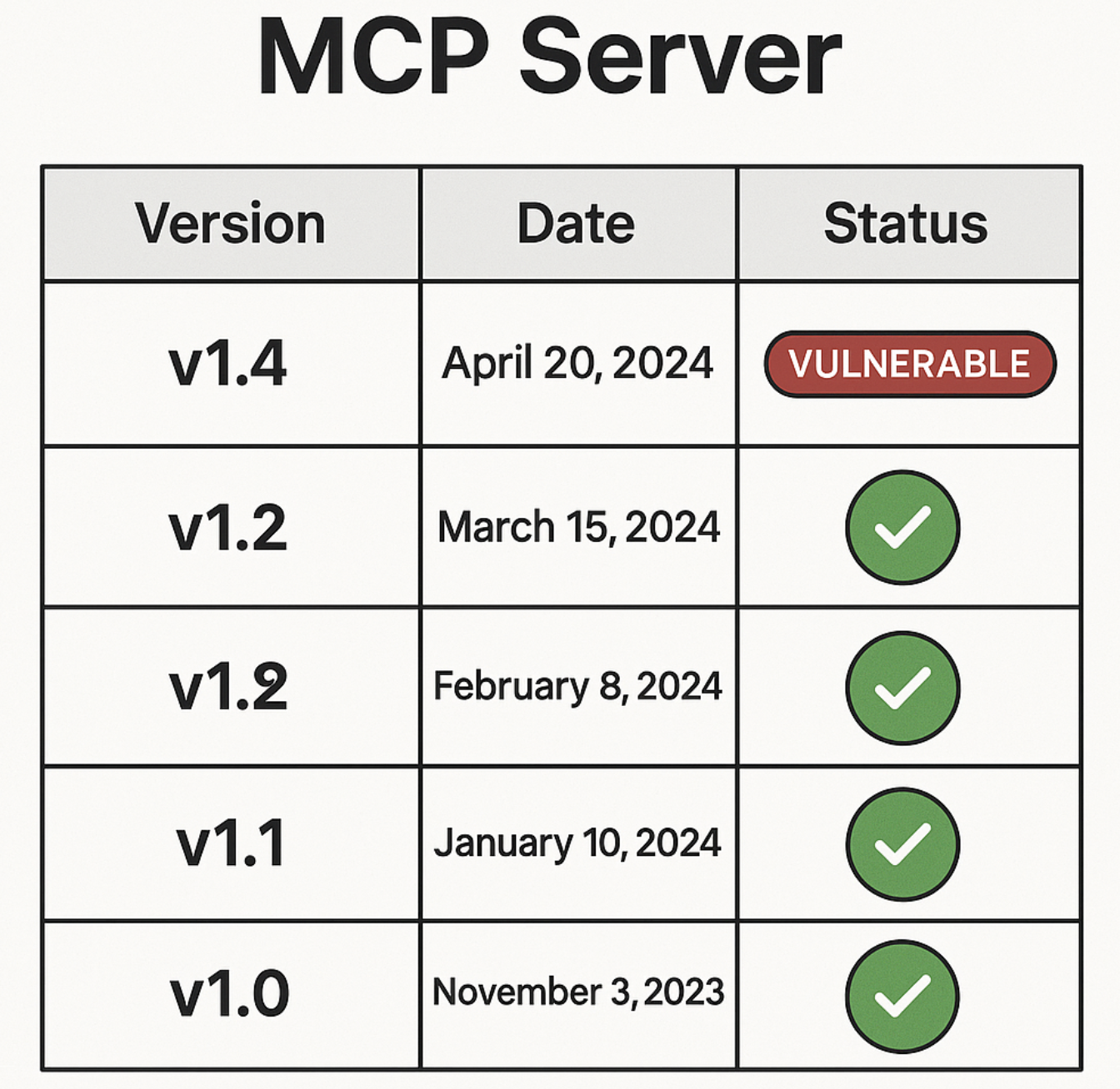image-20251111164124455